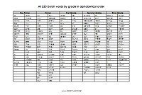 All 220 Dolch words by grade in alphabetical order